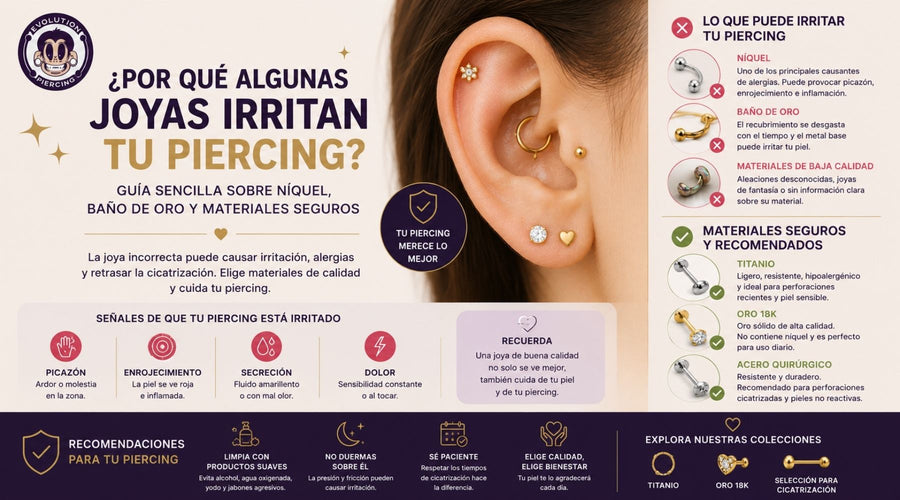 ¿Por qué algunas joyas irritan tu piercing? Guía sencilla sobre níquel, baño de oro y materiales seguros