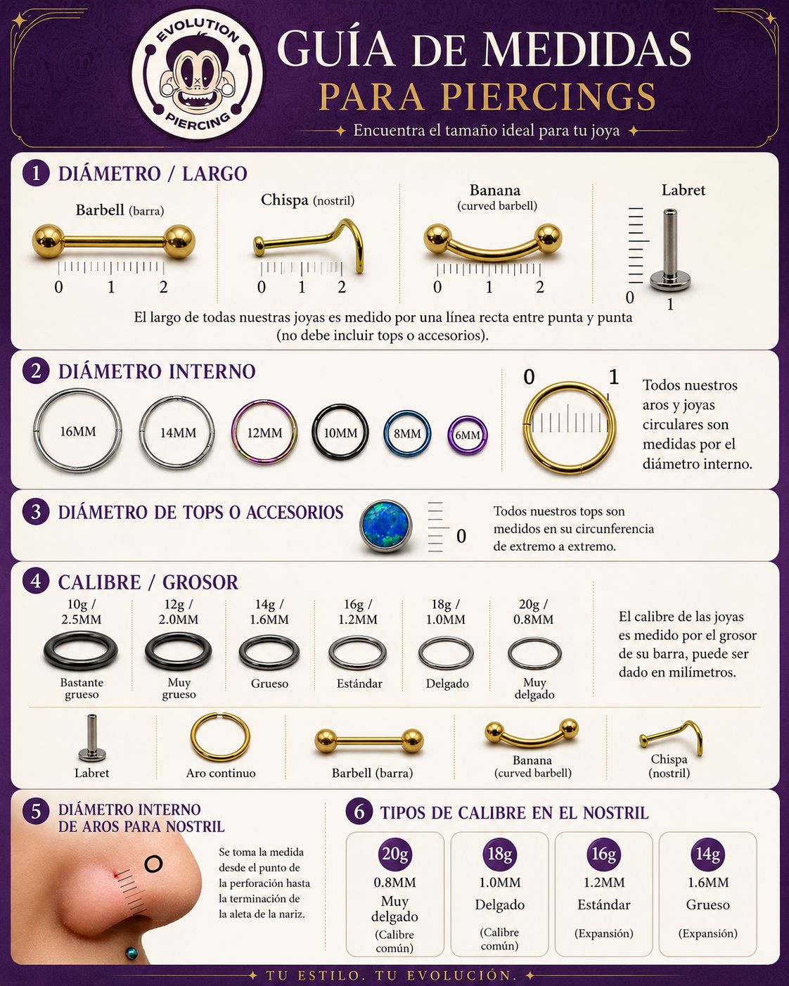 Guía de medidas para piercings